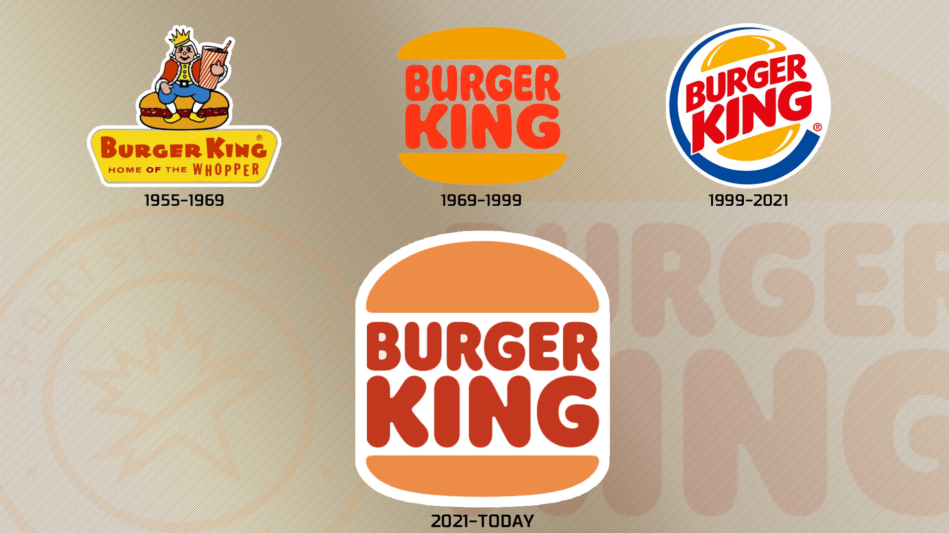 Burger King yıllar sonra logosunu değiştirdi - Gündem - Çanakkale Haber